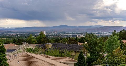 2475 Manzanita Lane, Reno, NV 89509 Photo