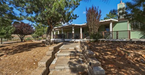 1925 Jungo Court, Gardnerville, NV 89410 Photo