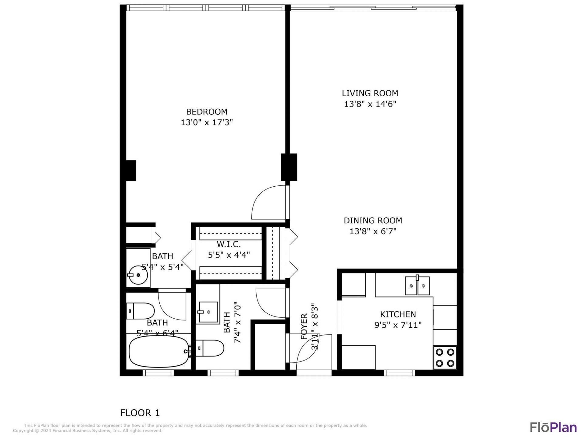 801 S Federal Highway, Unit 1005, Pompano Beach, FL 33062 Photo