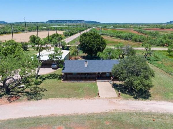 4142 TX Highway 83 , Tuscola, TX 79562