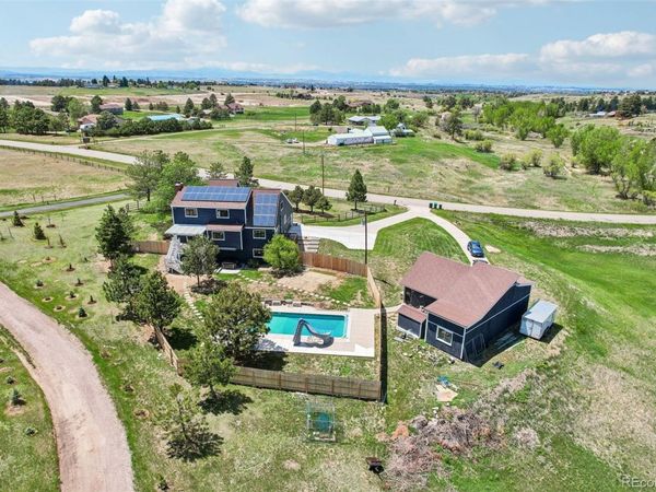 8394 Crestview Drive, Parker, CO 80138