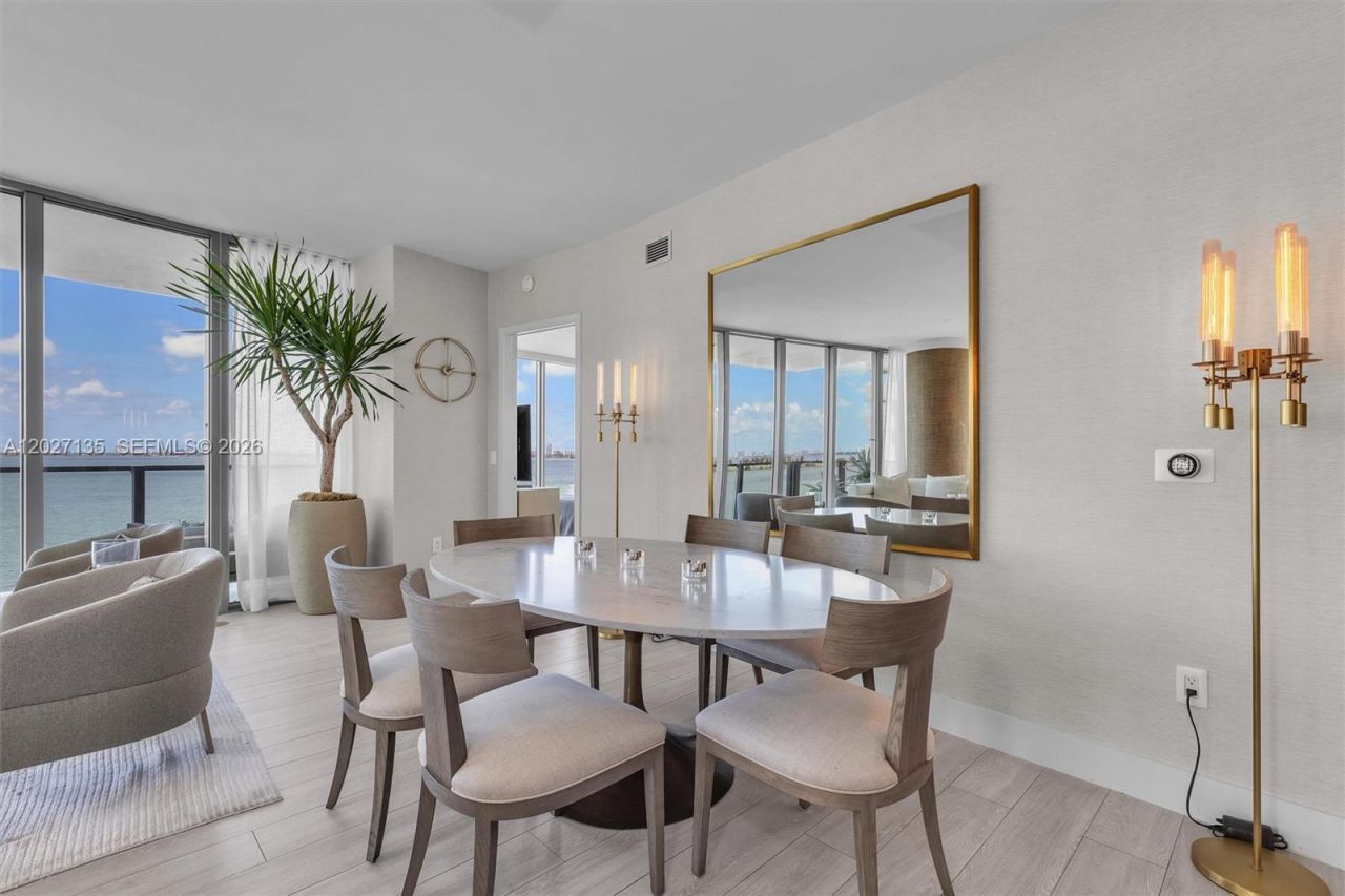 2900 NE 7th Ave , Unit 402, Miami, FL 33137 Photo