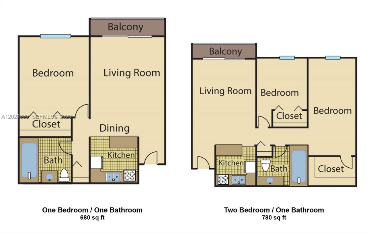 4335 NW South Tamiami Canal Dr , Unit 213, Miami, FL 33126 Photo