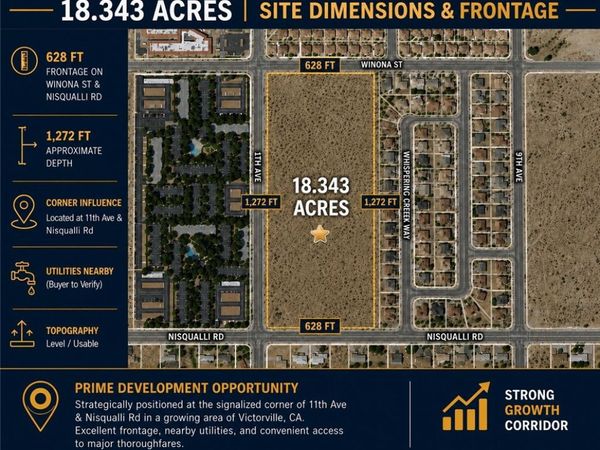 0 Nisqualli Road, Victorville, CA 92395