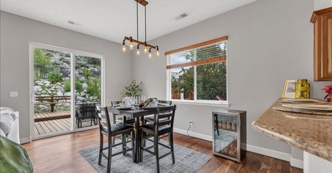 1052 Bogie Court, Minden, NV 89423 Photo