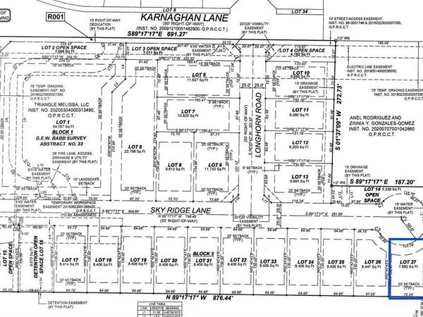 3609 Sky Ridge Lane , Melissa, TX 75454