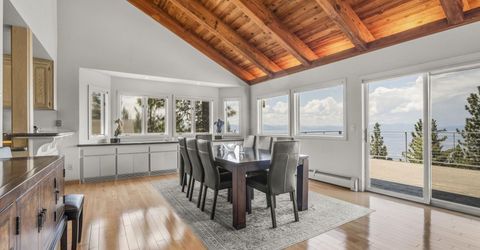 1374 Winding Way, Glenbrook, NV 89413 Photo