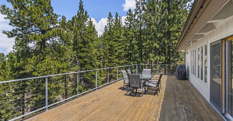 1374 Winding Way, Glenbrook, NV 89413 Photo