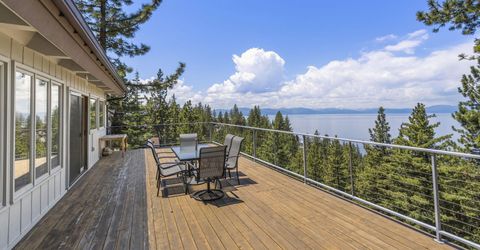 1374 Winding Way, Glenbrook, NV 89413 Photo
