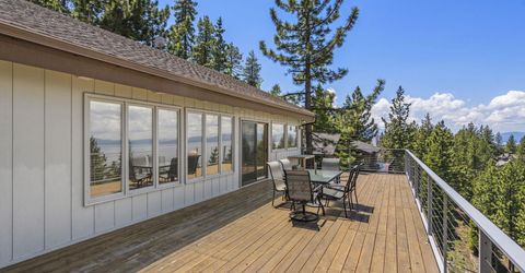 1374 Winding Way, Glenbrook, NV 89413 Photo