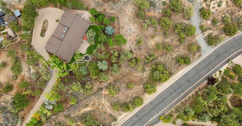 4120 Plateau Road, Reno, NV 89519 Photo