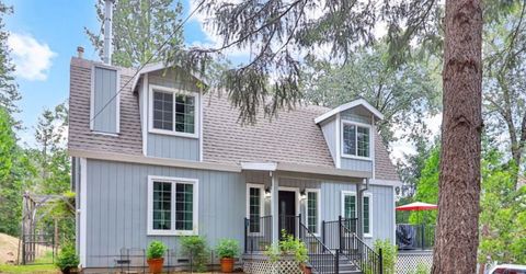 2708 Illinois Canyon Rd, Georgetown, CA 95634 Photo