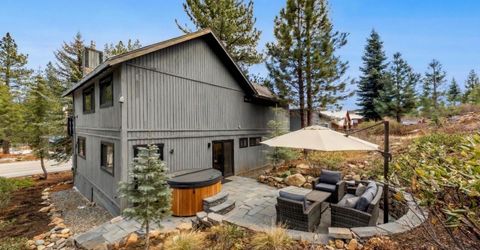 14579 Northwoods Boulevard, Truckee, CA 96161 Photo