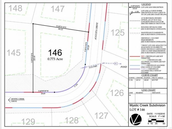 0000 Augusta Drive , El Dorado, AR 71730