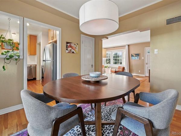 805 N Foote Avenue , Colorado Springs, CO 80909