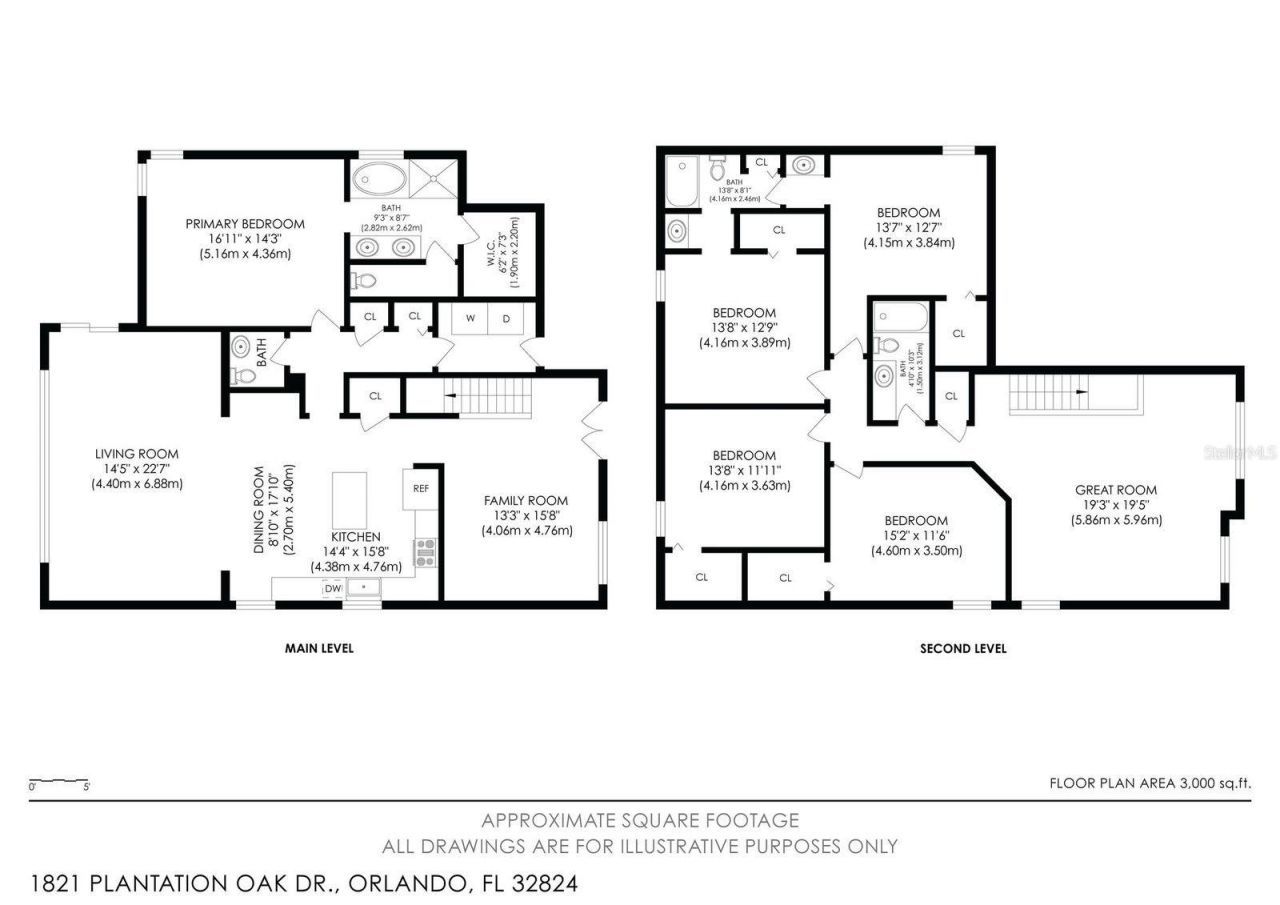 1821 Plantation Oak Drive, Orlando, FL 32824 Photo