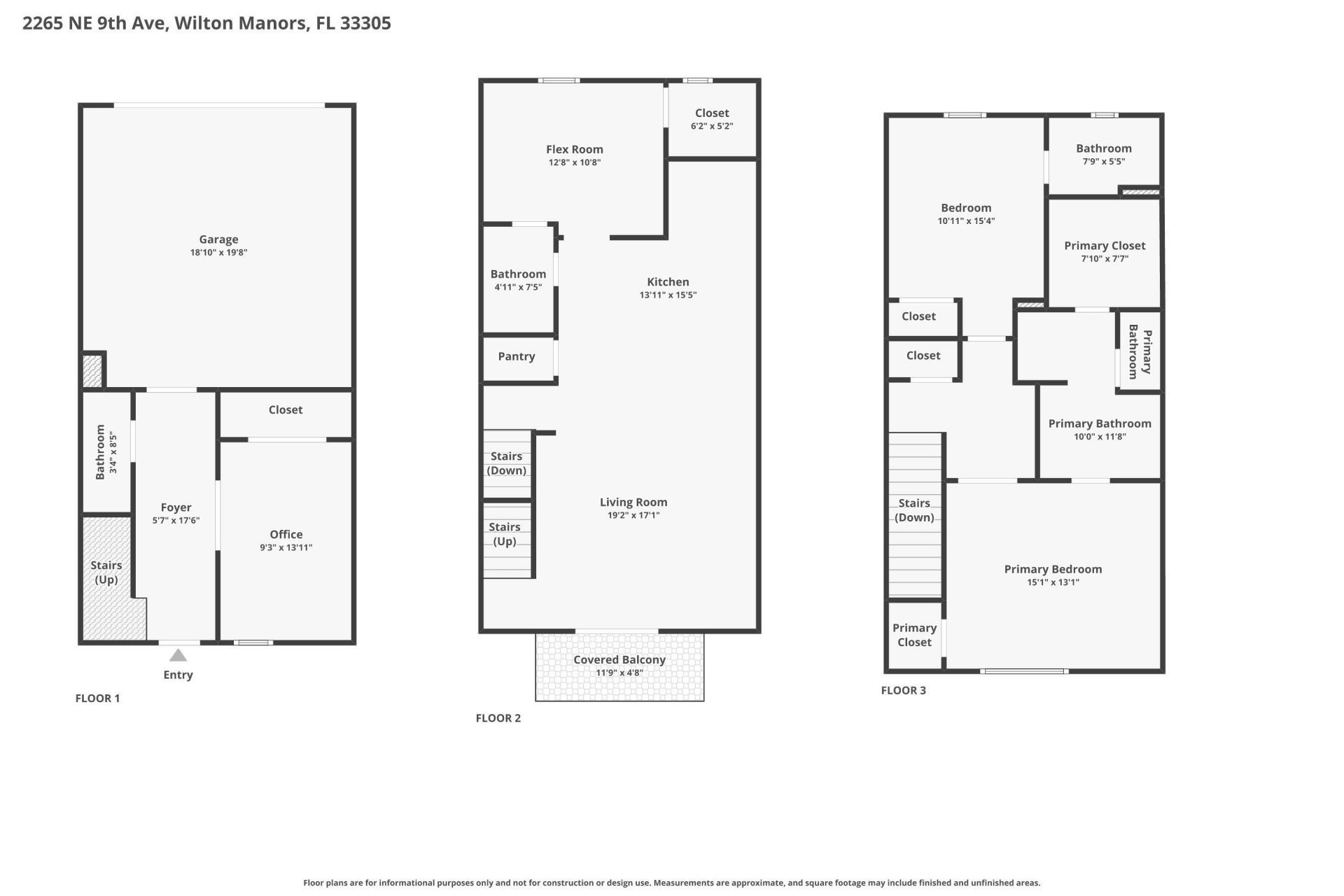 2265 NE 9th Avenue, Wilton Manors, FL 33305 Photo