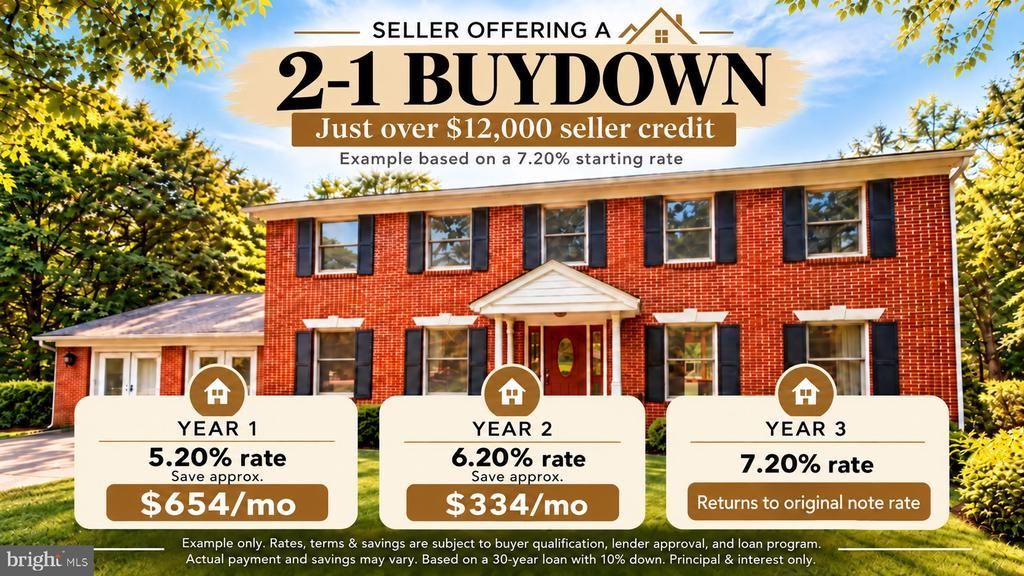 9195 BALSAM RUN, BEL ALTON, MD 20611