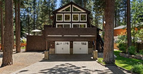 1075 Mill Creek Road, Incline Village, NV 89451 Photo