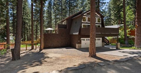 1075 Mill Creek Road, Incline Village, NV 89451 Photo