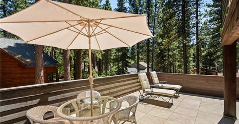 1075 Mill Creek Road , Incline Village, NV 89451 Photo