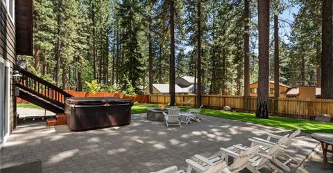 1075 Mill Creek Road, Incline Village, NV 89451 Photo