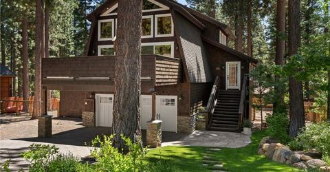 1075 Mill Creek Road , Incline Village, NV 89451 Photo