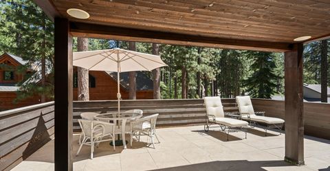 1075 Mill Creek Road, Incline Village, NV 89451 Photo