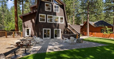 1075 Mill Creek Road, Incline Village, NV 89451 Photo