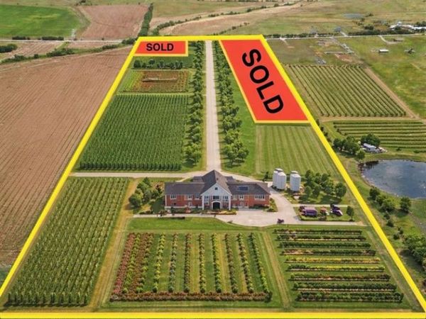 9775 County Road 505 , Alvarado, TX 76009