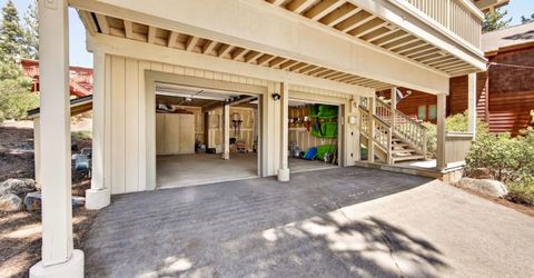 116 Roundridge Road, Tahoe City, CA 96145 Photo