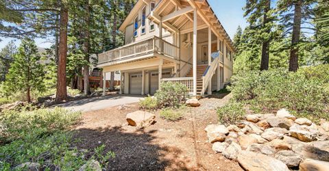 116 Roundridge Road, Tahoe City, CA 96145 Photo