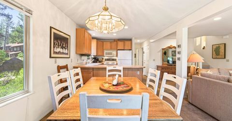 116 Roundridge Road, Tahoe City, CA 96145 Photo