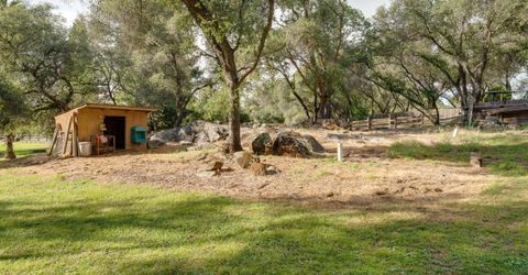 5475 Laird Rd, Loomis, CA 95650 Photo