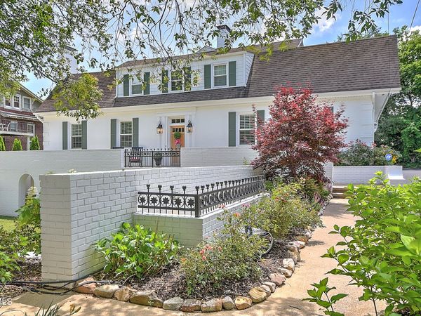 508 Euclid Avenue, Bristol, VA 24201