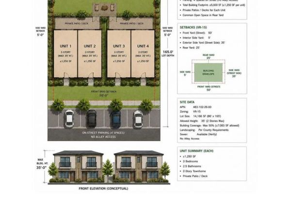 1225 Victor, El Cajon, CA 92021