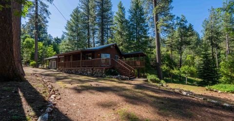 23 Wild Rose Meadow Ln, North San Juan, CA 95960 Photo