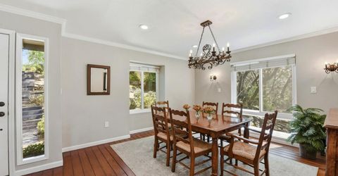 12420 Incline Dr, Auburn, CA 95603 Photo