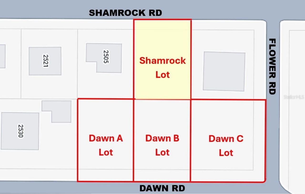 Shamrock Drive , Venice, FL 34293 Photo