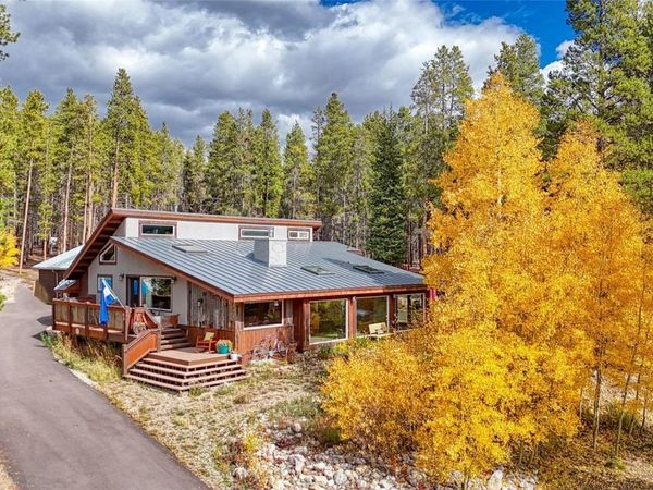 987 Ruby Lane , Leadville, CO 80461