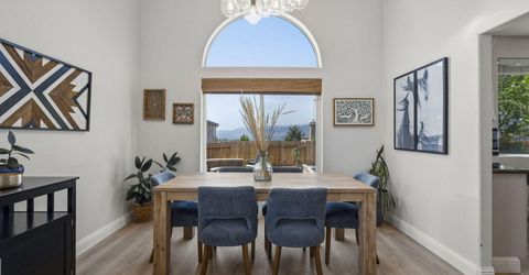 5449 Spanish Moss Drive, Sparks, NV 89436 Photo