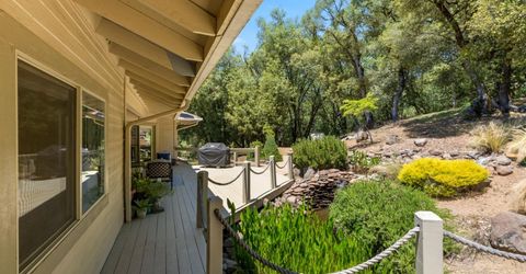 1144 Boole Rd, Applegate, CA 95703 Photo
