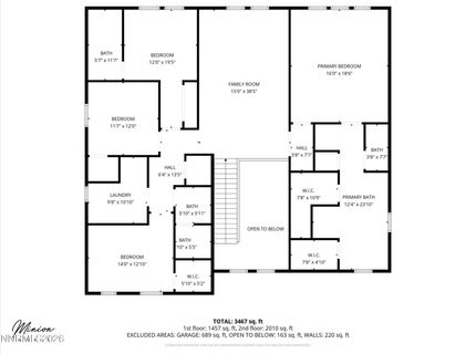 325 S Pah Rah Rdg Drive, Sparks, NV 89441 Photo