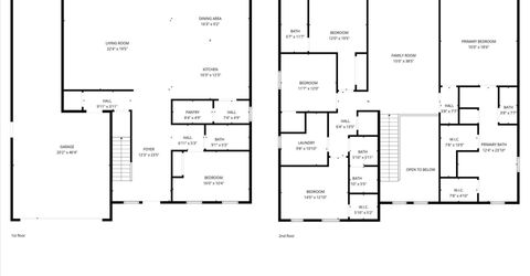 325 S Pah Rah Rdg Drive, Sparks, NV 89441 Photo