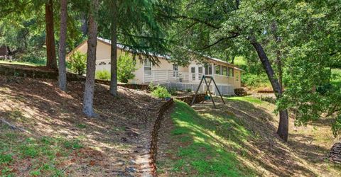 3256 Gerle Ave, Placerville, CA 95667 Photo