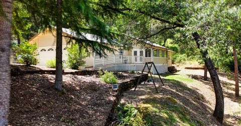 3256 Gerle Ave, Placerville, CA 95667 Photo