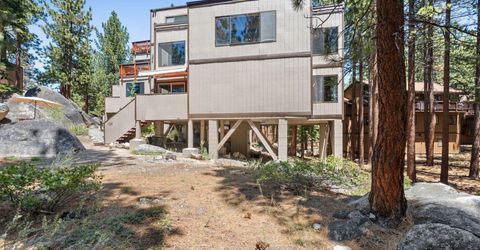 166 Holly Lane, Stateline, NV 89449 Photo