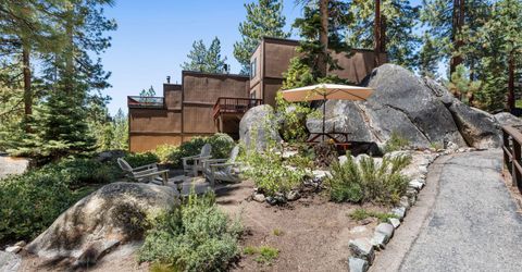 166 Holly Lane, Stateline, NV 89449 Photo
