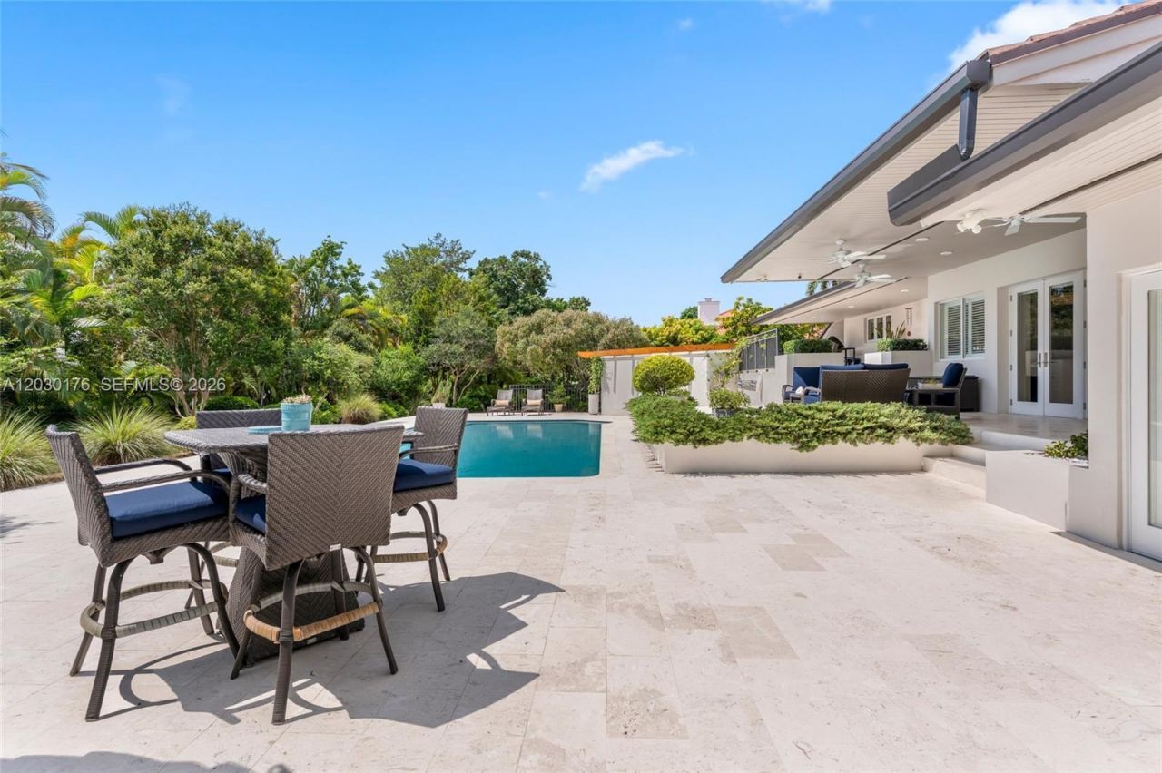 451 Ridge Rd , Coral Gables, FL 33143 Photo