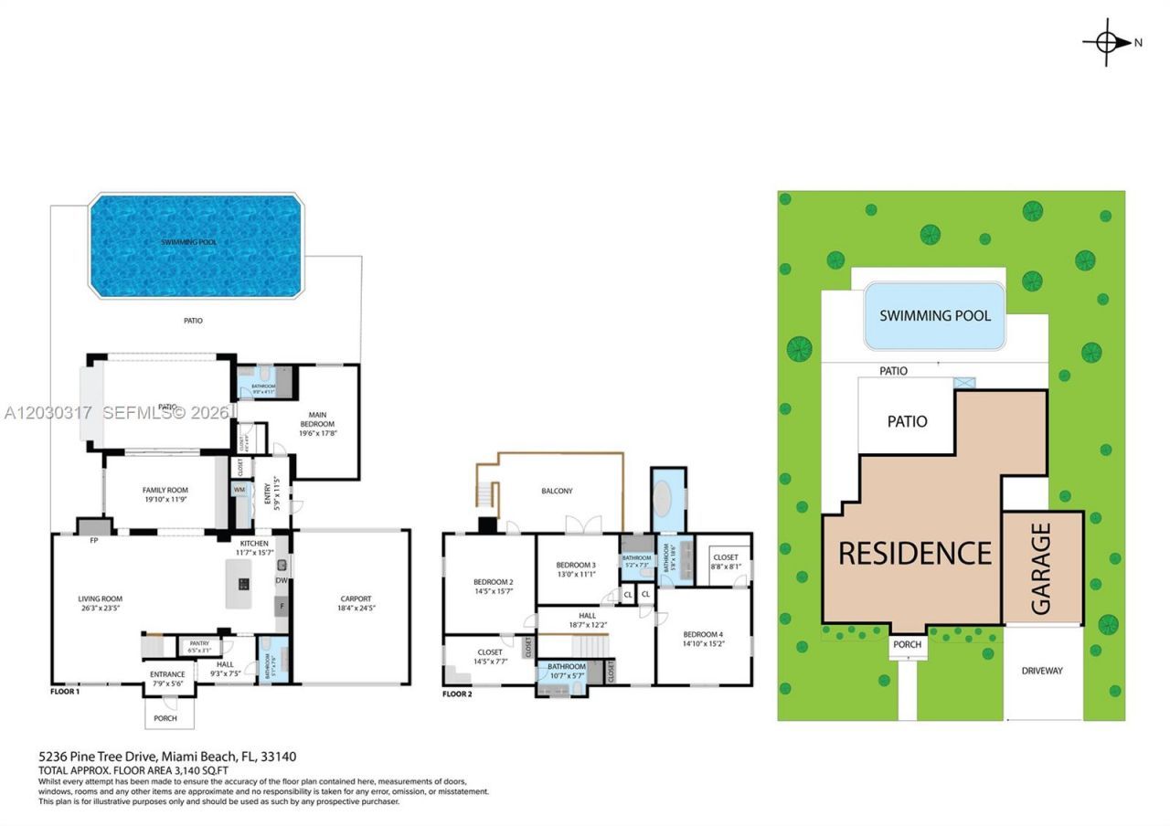 5236 Pine Tree Dr , Miami Beach, FL 33140 Photo